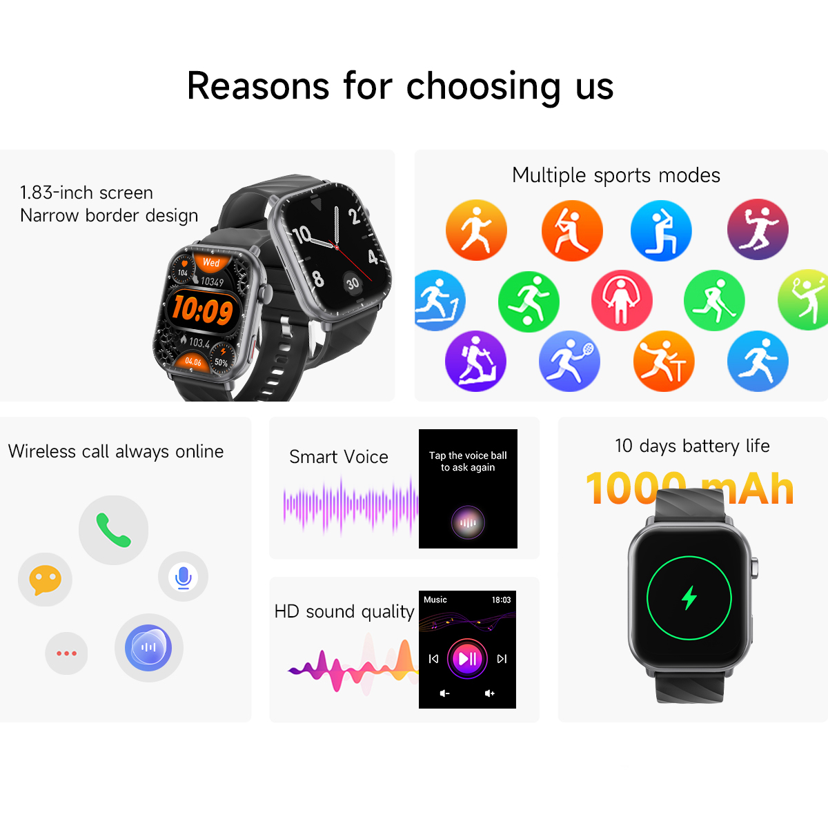 Smartwatch Baru 2025 Layar HD  - Smartwatch New Watches 2025 ulasan dan harga