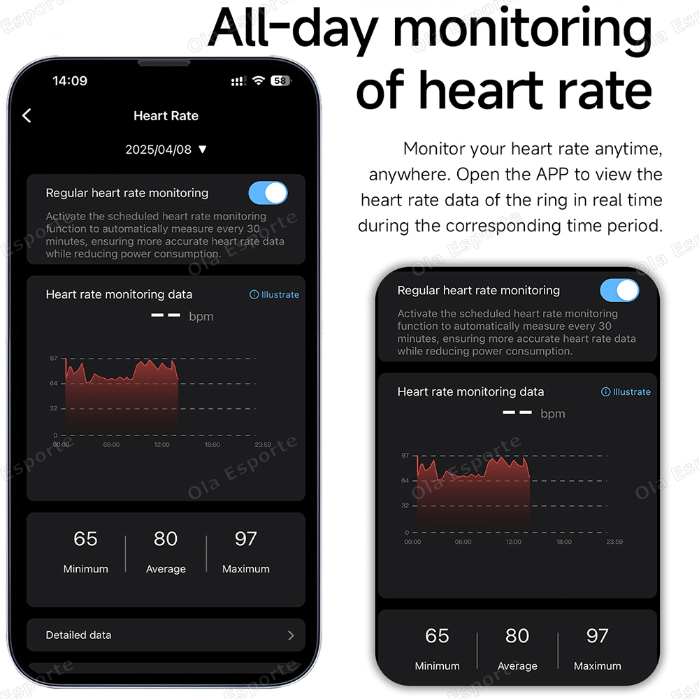 Cincin Pintar Terbaru Notifika - Smartwatch Health Watches ulasan dan harga