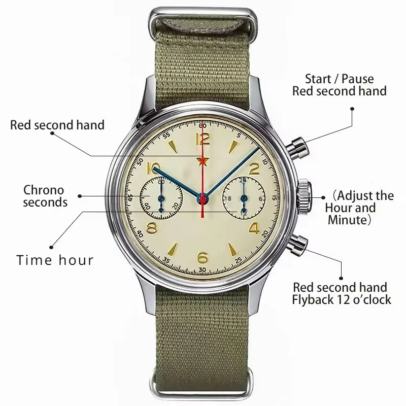 Jam Tangan Pria 1963 Pilot Wat - Vintage Digital Watch ulasan dan harga